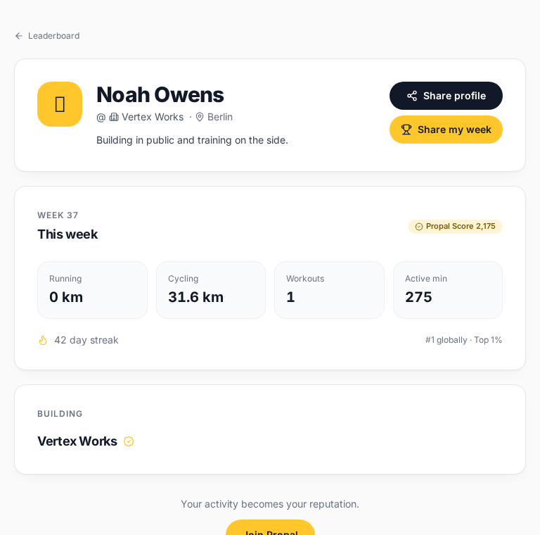 Real Propal public Builder Profile showing weekly activity, Propal Score, rank, and company